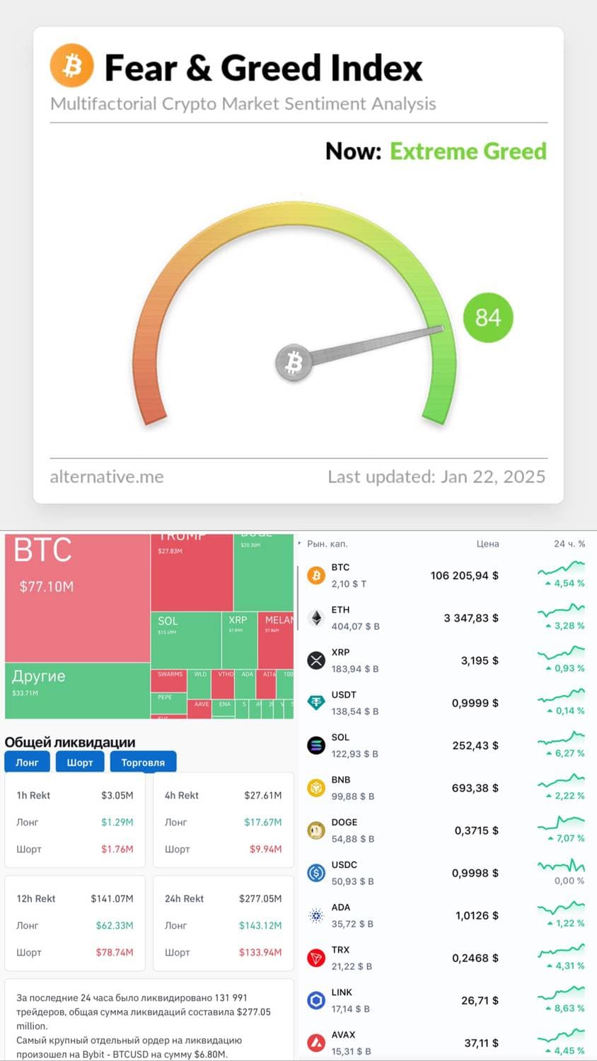Crypto