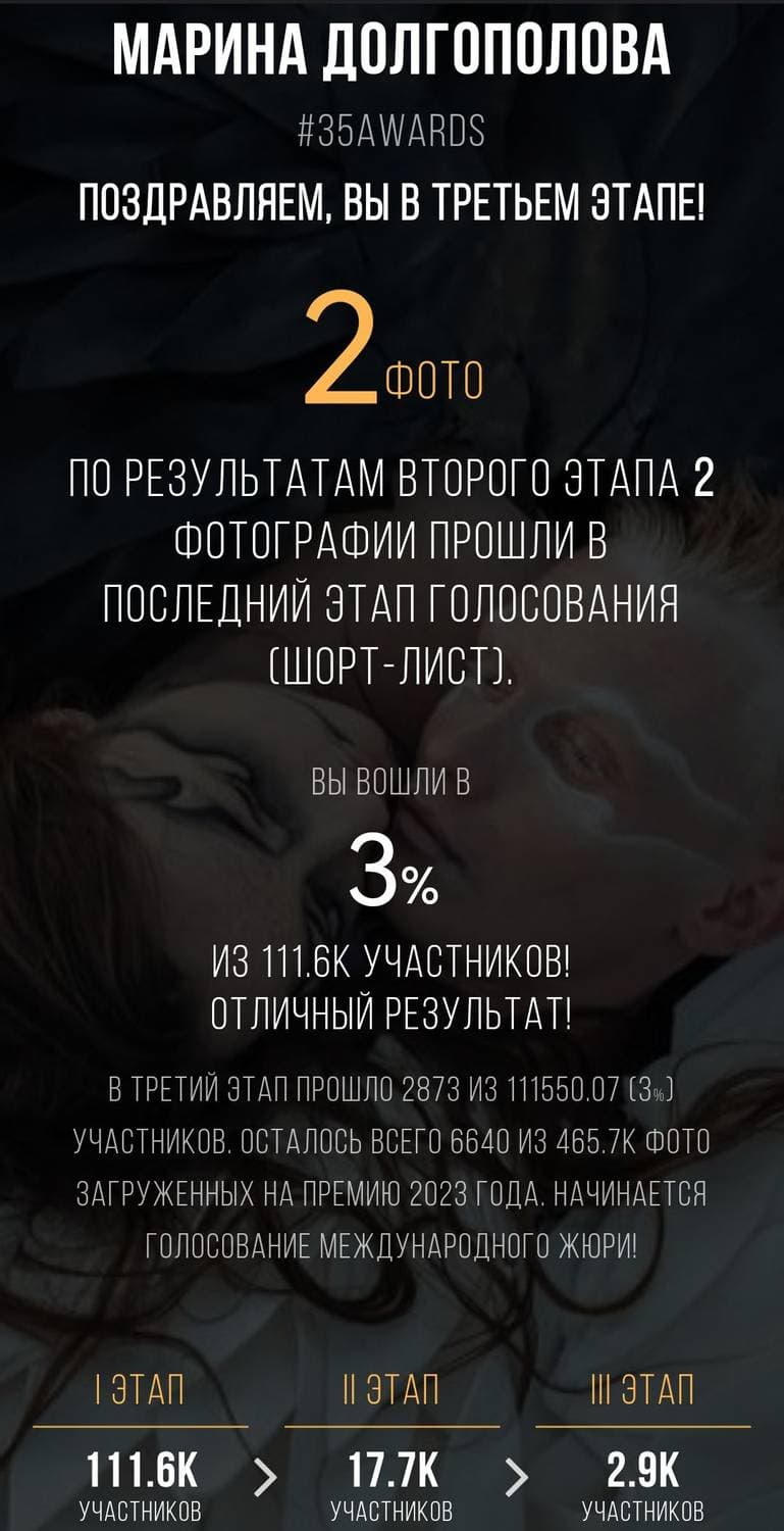 Международный конкурс 35AWARDS
#сочи #сочифотограф #marinabars #swapmap