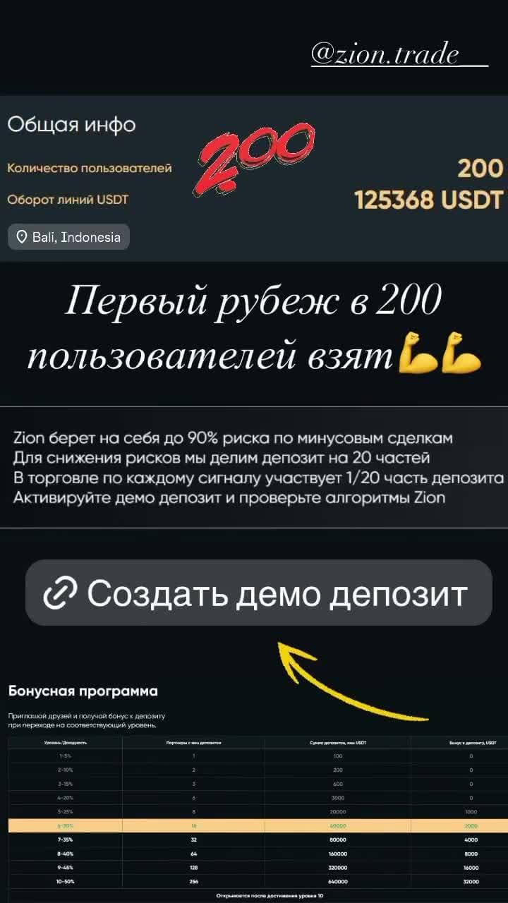 https://ziontrade.pro/?invite=CWb4MYkoqXM5MzQy