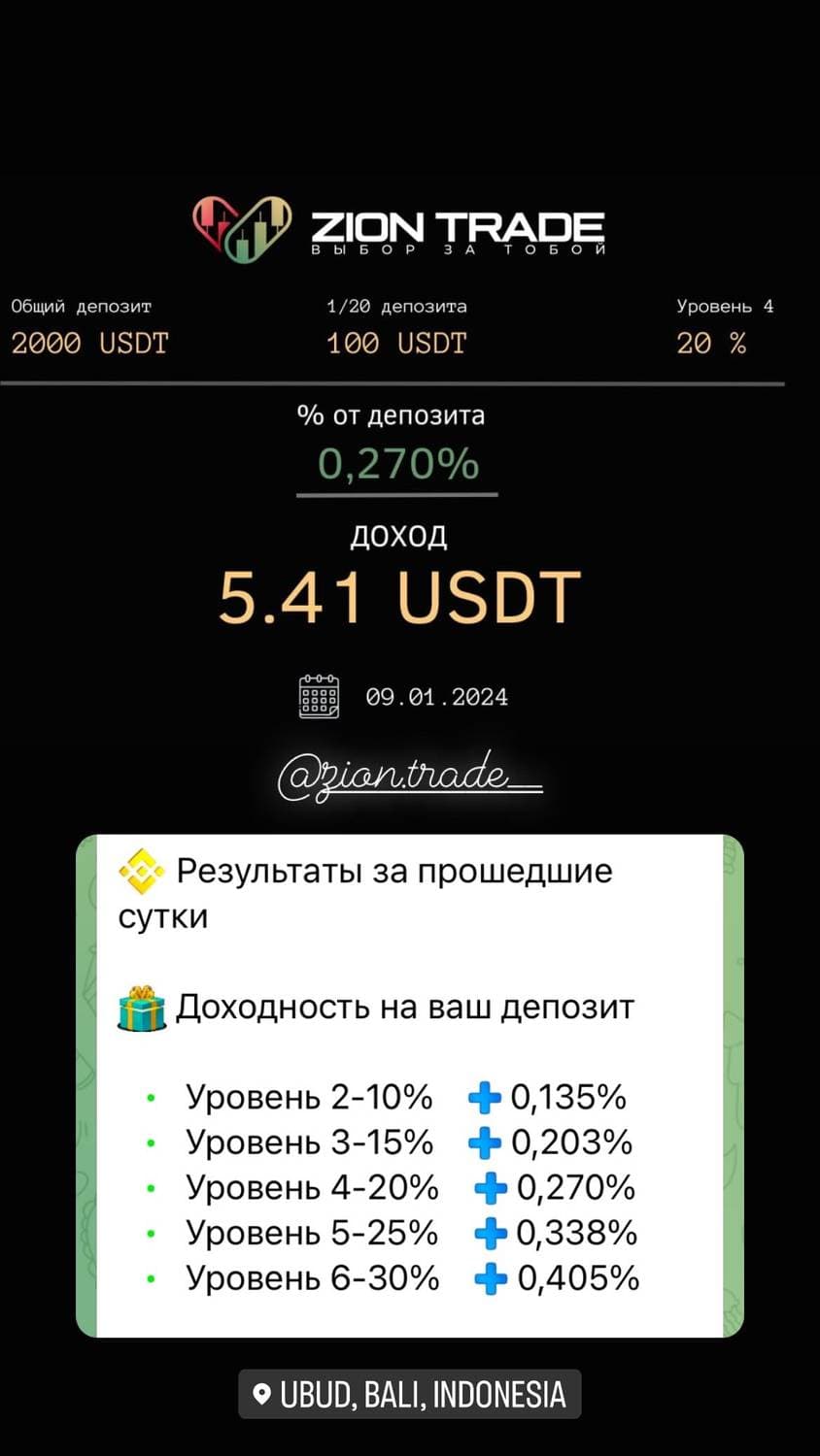 https://ziontrade.pro/?invite=CWb4MYkoqXM5MzQy