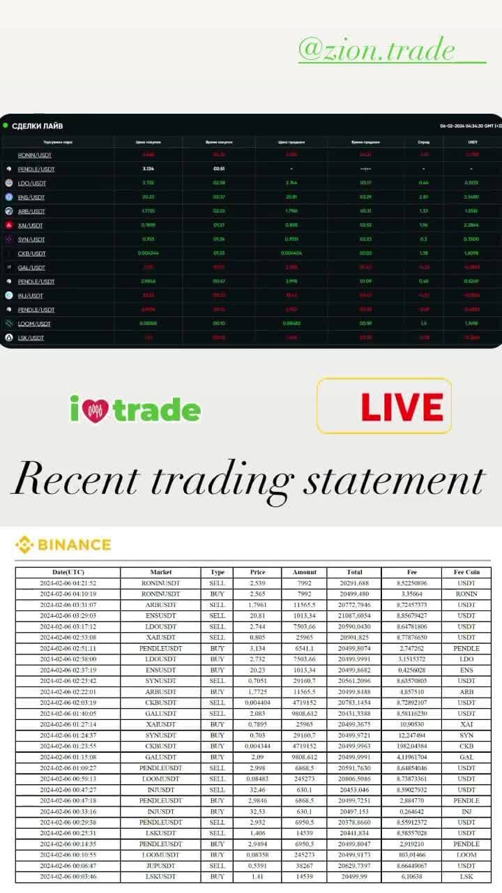 https://ziontrade.pro/?invite=CWb4MYkoqXM5MzQy