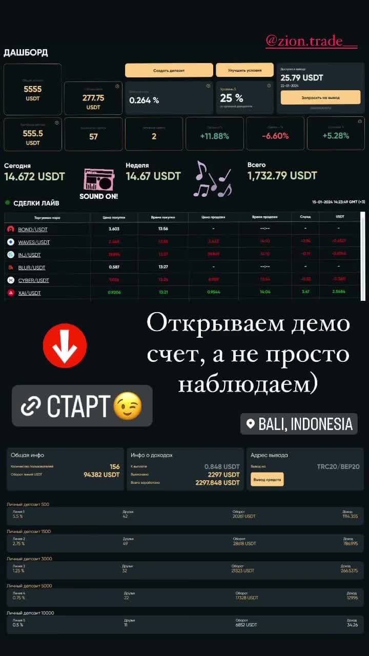 https://ziontrade.pro/?invite=CWb4MYkoqXM5MzQy