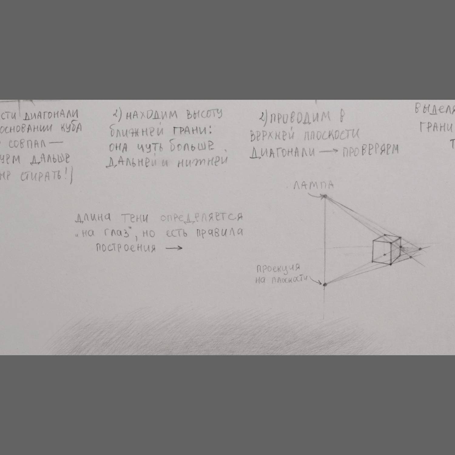 Веселье, развлечения и яркие впечатления - это конечно хорошо, но без учебной рутины не обойтись. 
Сделала полезное пособие по построению куба с пошаговыми инструкциями. Существует простой способ нарисовать пропорциональный куб, но, на удивление, мало кто о нем знает. И так, что бы ваш куб не расползался в параллелепипед, необходимо начать рисовать его от квадрата.
Все этапы продемонстрированы в моем пособии. Конечно же, опытным рисовальщикам проходить такой долгий путь нет необходимости. Хороший глазомер поможет установить верные пропорции. 
Но тем, кто рисует куб впервые, данный способ облегчит процесс.
Так же в пособии есть небольшой рисунок, раскрывающий принцип построения падающей тени. Дополнительное знание, которое точно пригодится в сложной ситуации при рисовании большой группы предметов.

На фотографиях представлены: пособие полностью, фрагменты пособия, а так же рисунки учеников школы разного возраста.

#какнарисоватькуб #кубкарандашом #рисуноккуба #академическийрисунок #рисование #рисунок_artshkolaspb #рисуноккубакарандашом #построениекуба