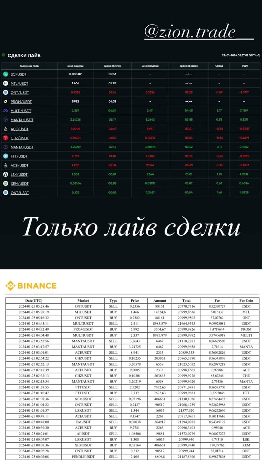 https://ziontrade.pro/?invite=CWb4MYkoqXM5MzQy