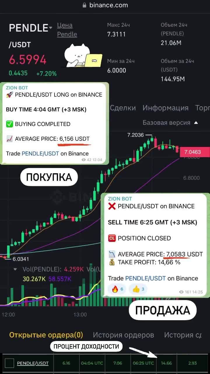 https://ziontrade.pro/?invite=CWb4MYkoqXM5MzQy