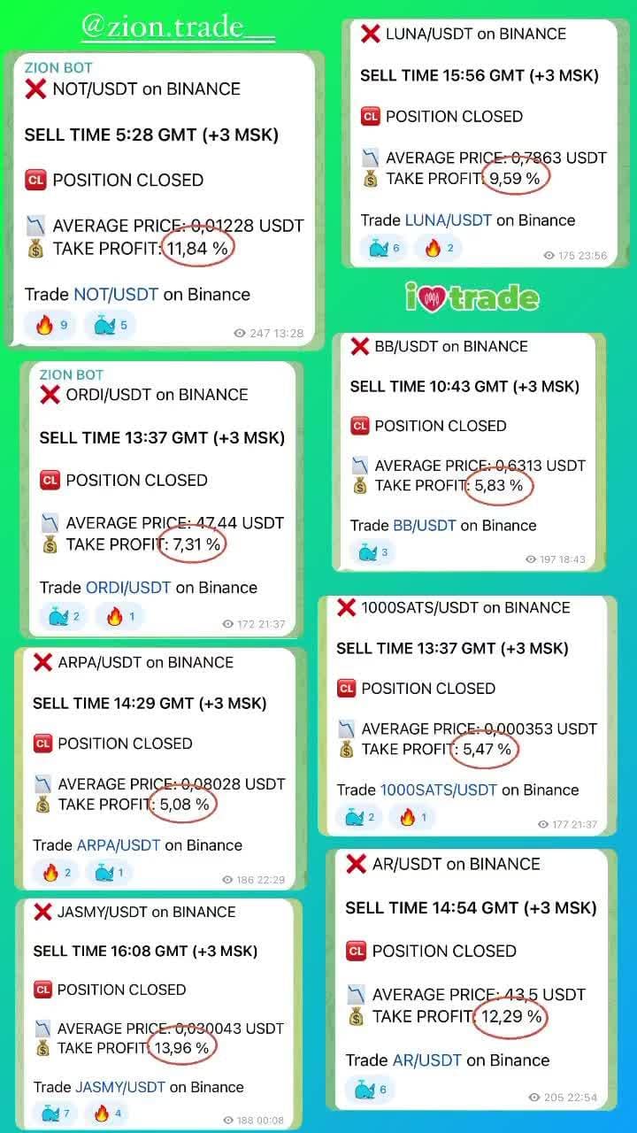 https://ziontrade.pro/?invite=CWb4MYkoqXM5MzQy