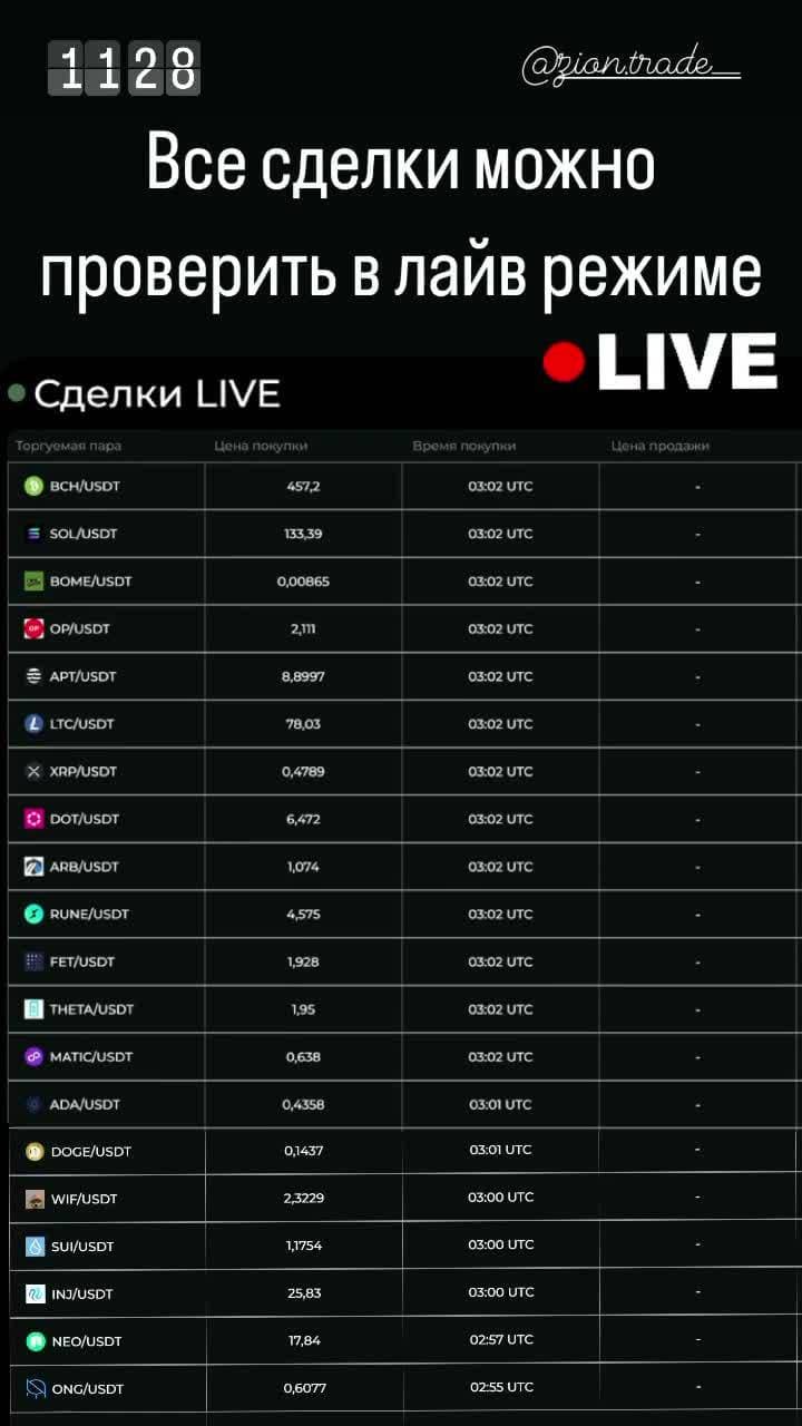 https://ziontrade.pro/?invite=CWb4MYkoqXM5MzQy