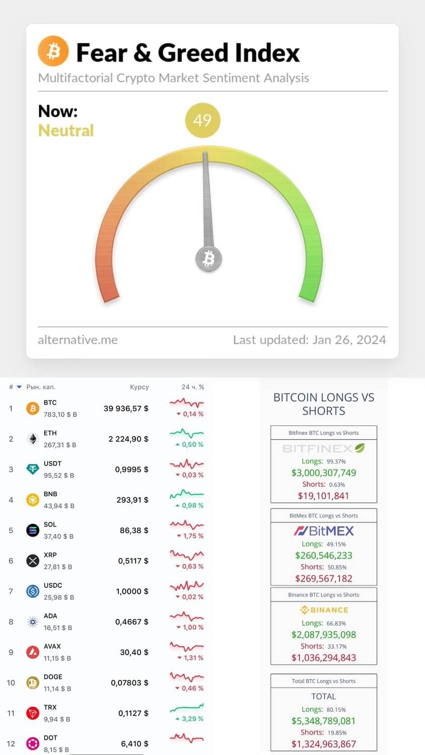 Crypto