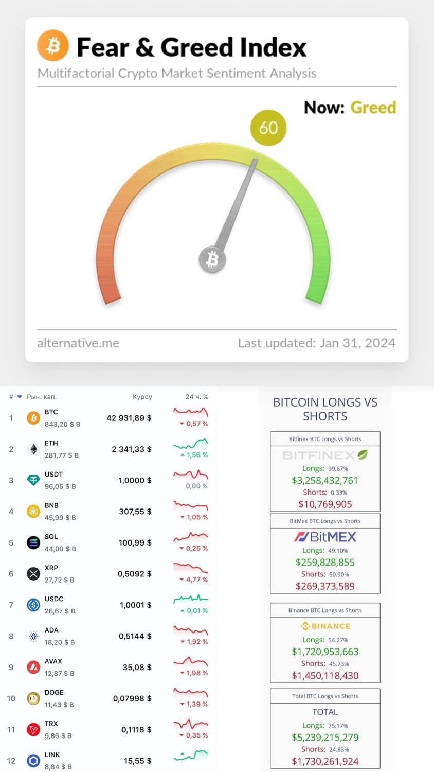 Crypto