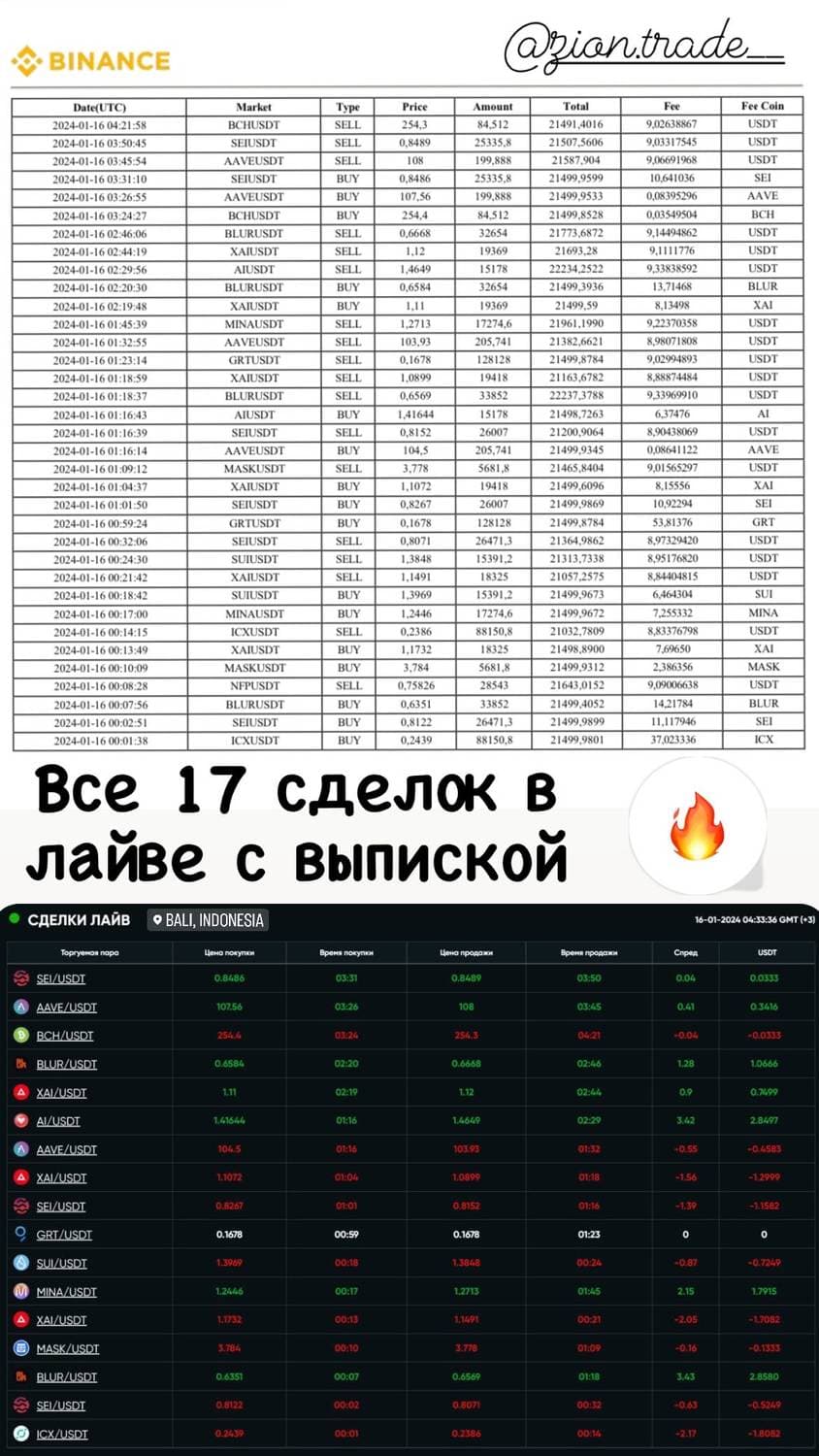 https://ziontrade.pro/?invite=CWb4MYkoqXM5MzQy