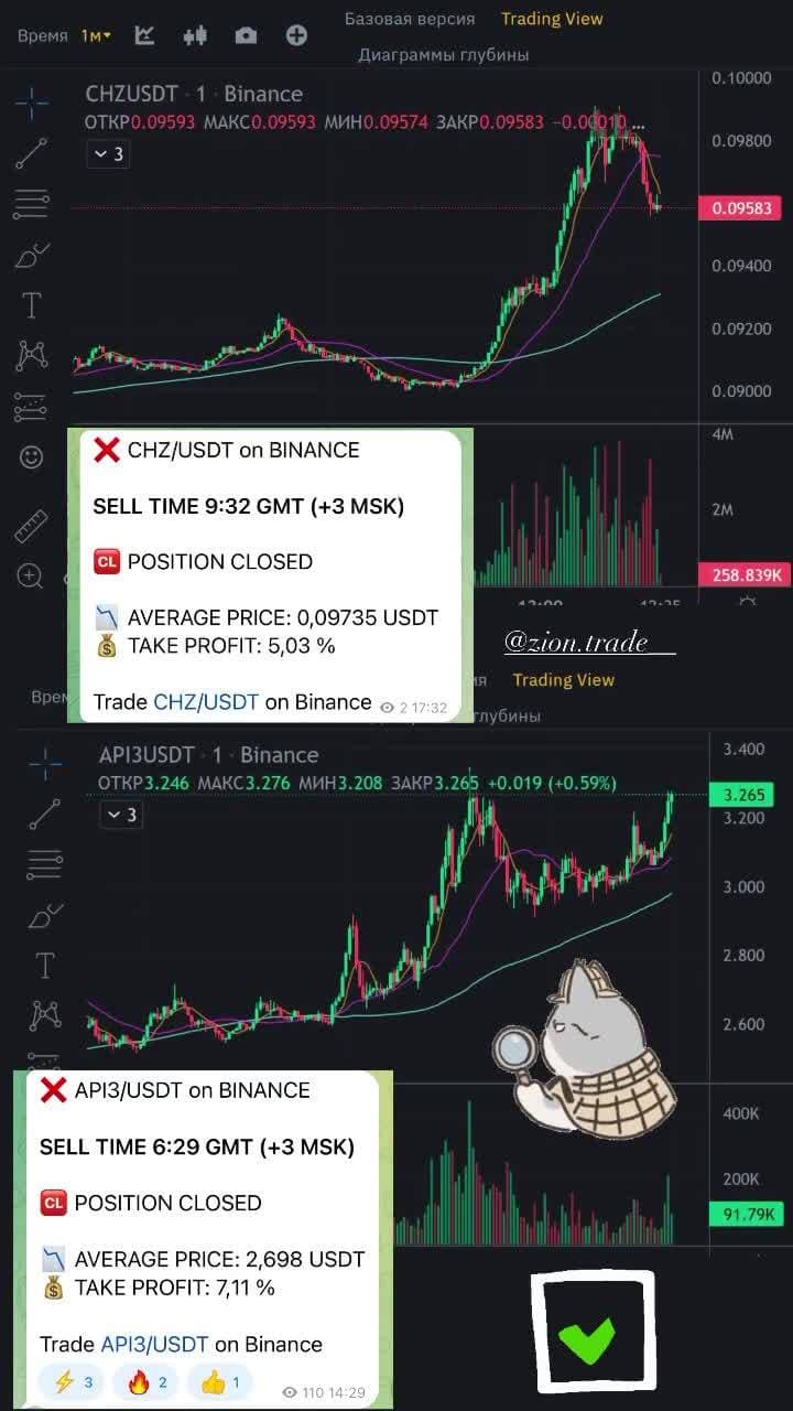 https://ziontrade.pro/?invite=CWb4MYkoqXM5MzQy