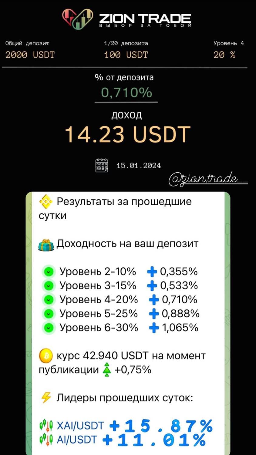 https://ziontrade.pro/?invite=CWb4MYkoqXM5MzQy