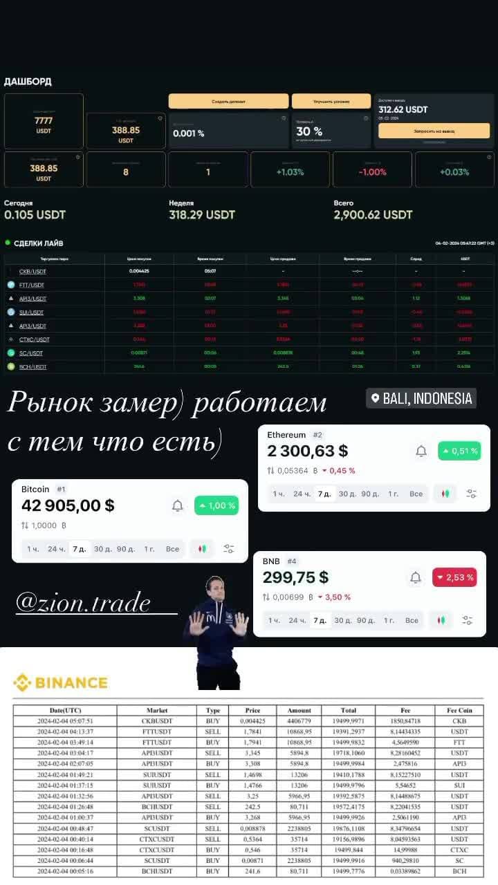 https://ziontrade.pro/?invite=CWb4MYkoqXM5MzQy