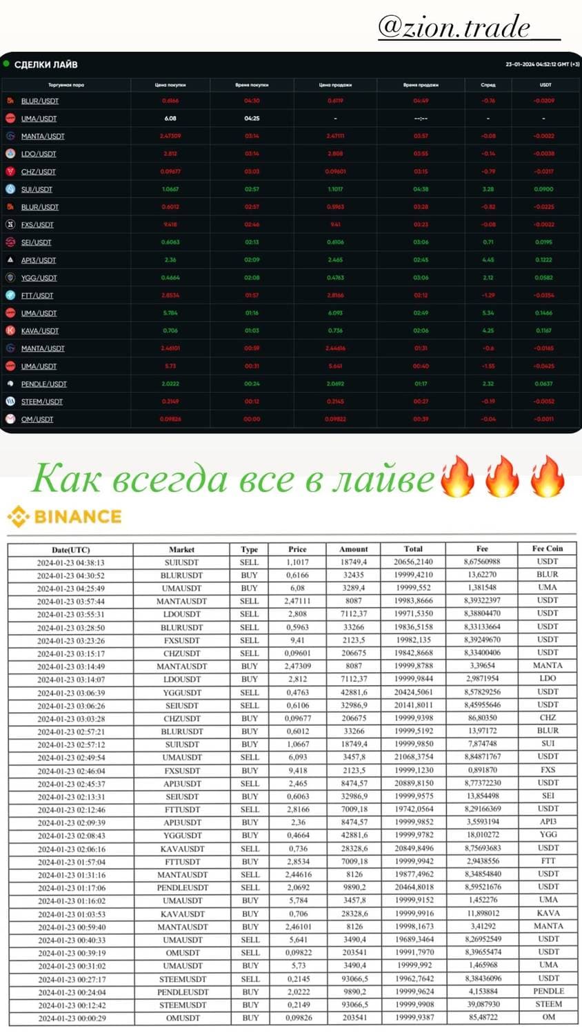 https://ziontrade.pro/?invite=CWb4MYkoqXM5MzQy