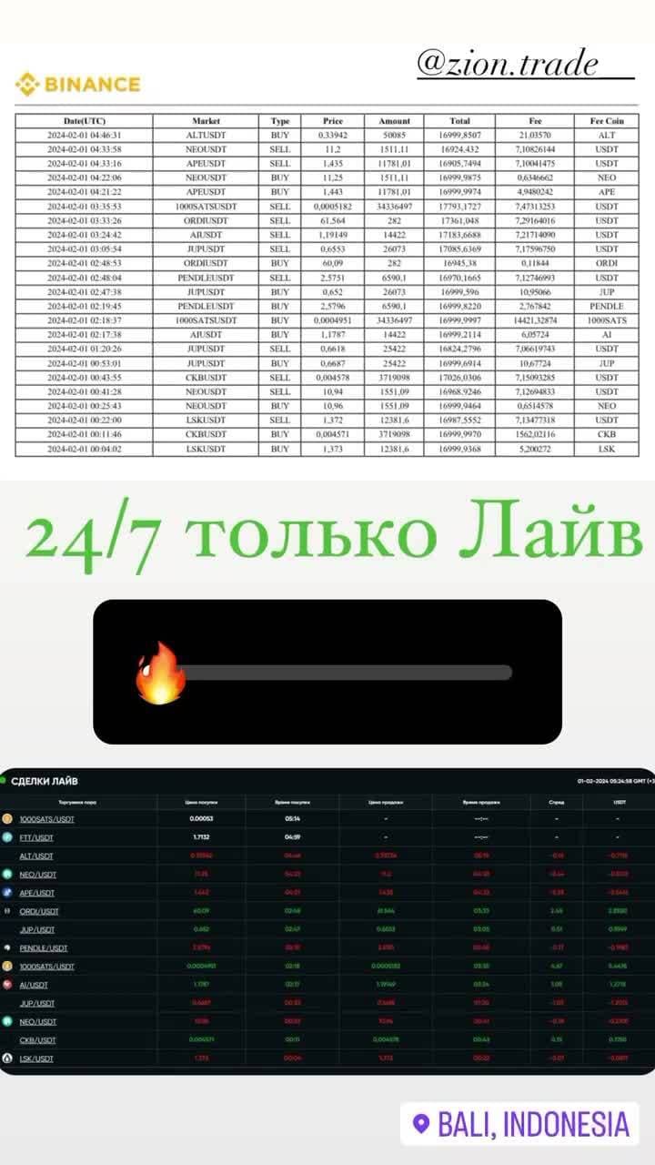 https://ziontrade.pro/?invite=CWb4MYkoqXM5MzQy