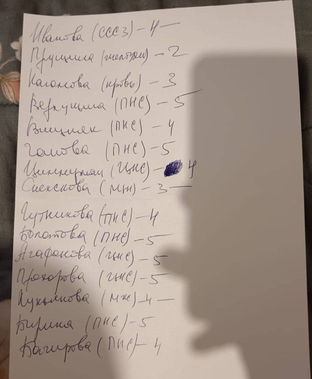 Доброе утро всем! 
Я снова пропала, знаю. Но, на то есть причины - меньше чем через месяц экзамен по анатомии и Патологии. И я усиленно готовлюсь - к контрольным и попутно к экзамену. Оценки за последнюю контрольную - я писала по центральной нервной системе. Сейчас идёт одновременно два предмета, и, поэтому мы все в хвостах. Несколько человек сошло с дороги - кто-то отчислился, а кто-то перестал приходить на учебу. Сегодня-завтра планирую учить перефирическую нервную систему - в четверг буду писать её.
Зря я, кстати, боялась комиссии в своё время - после нее исчезли и 2-ки у меня, и ситуация взята под контроль - преподаватели с дневного отделения в любой момент могут посмотреть мою работу и понять занижена оценка или нет.
И, что произошло со смайлами?! У меня приложение перестало их пропускать.