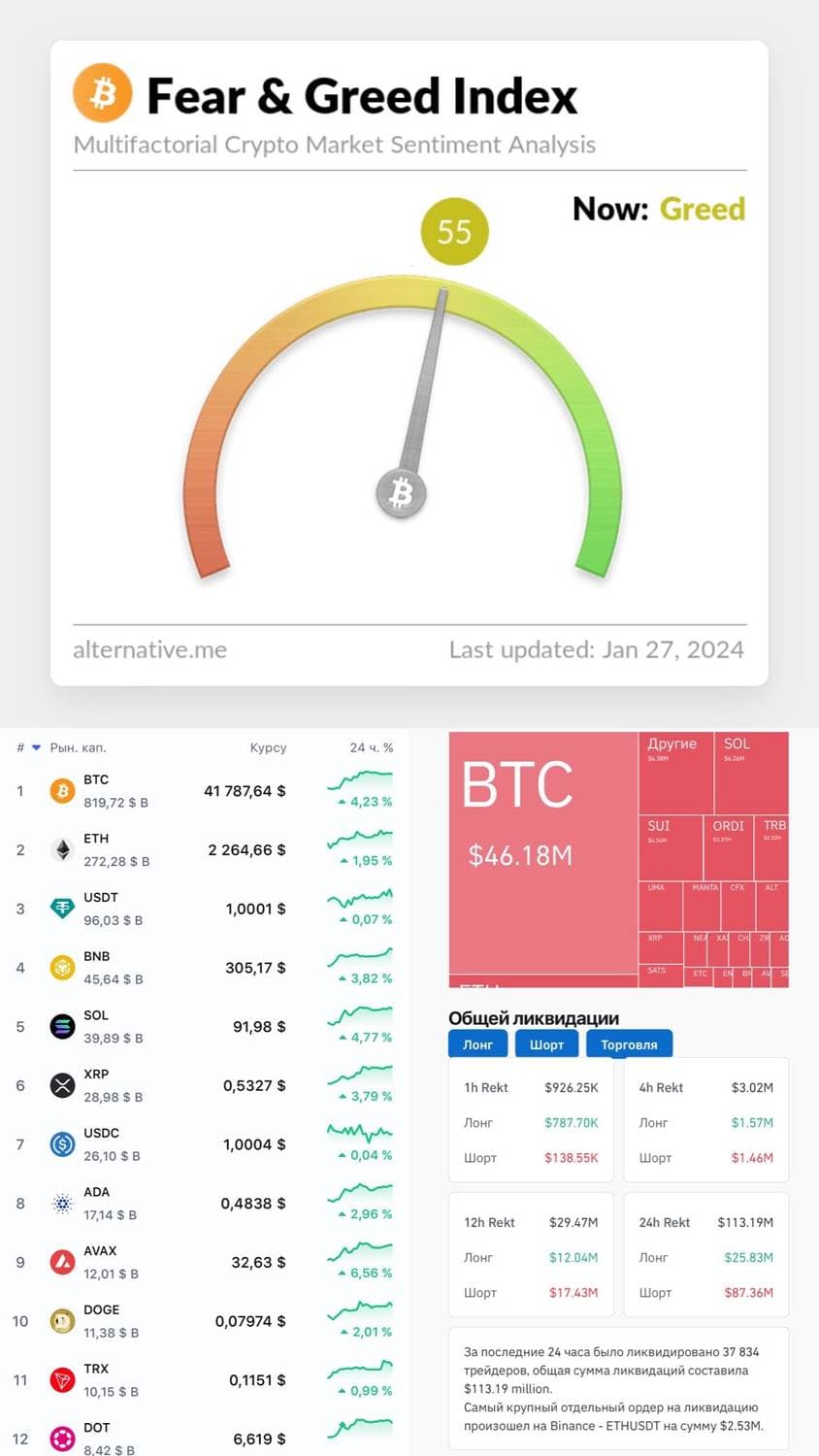 Crypto