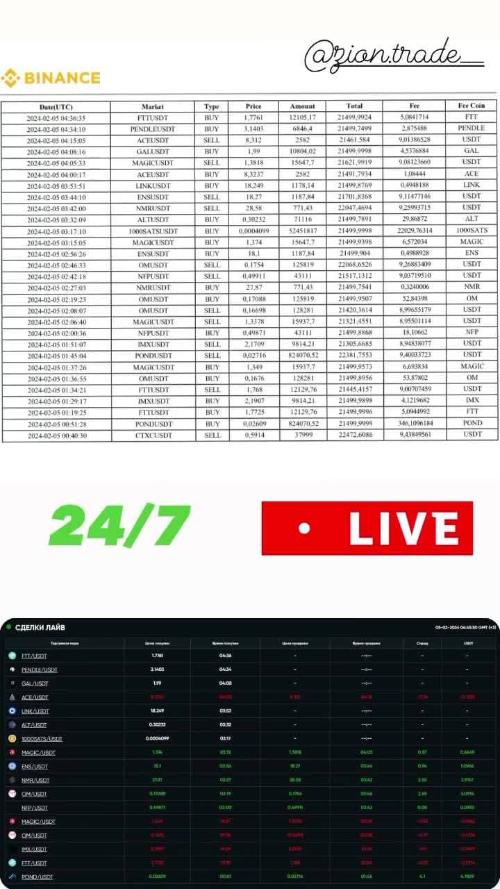 https://ziontrade.pro/?invite=CWb4MYkoqXM5MzQy