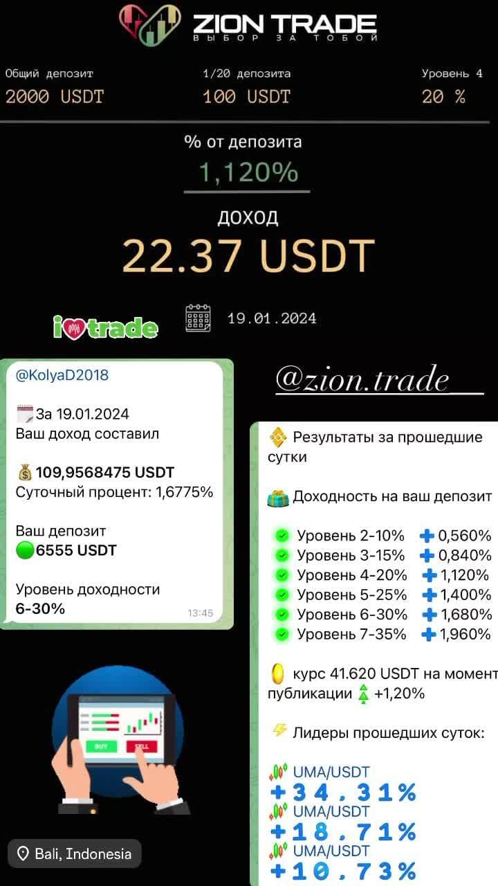 https://ziontrade.pro/?invite=CWb4MYkoqXM5MzQy