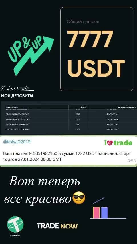 https://ziontrade.pro/?invite=CWb4MYkoqXM5MzQy