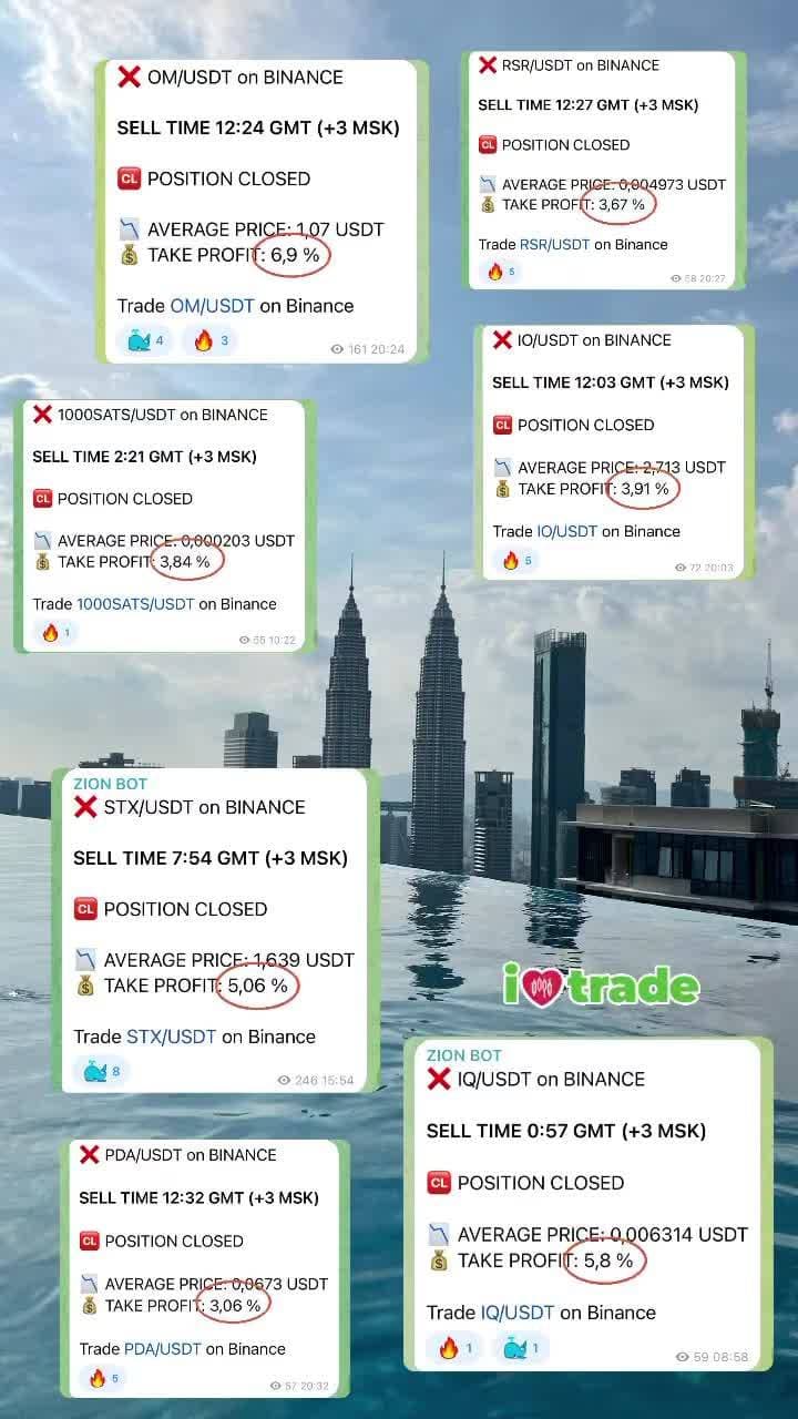 https://ziontrade.pro/?invite=CWb4MYkoqXM5MzQy