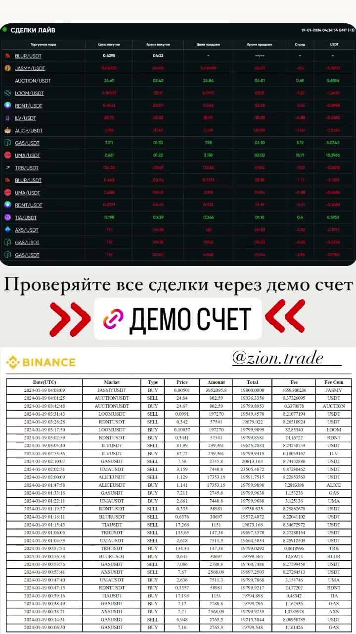 https://ziontrade.pro/?invite=CWb4MYkoqXM5MzQy