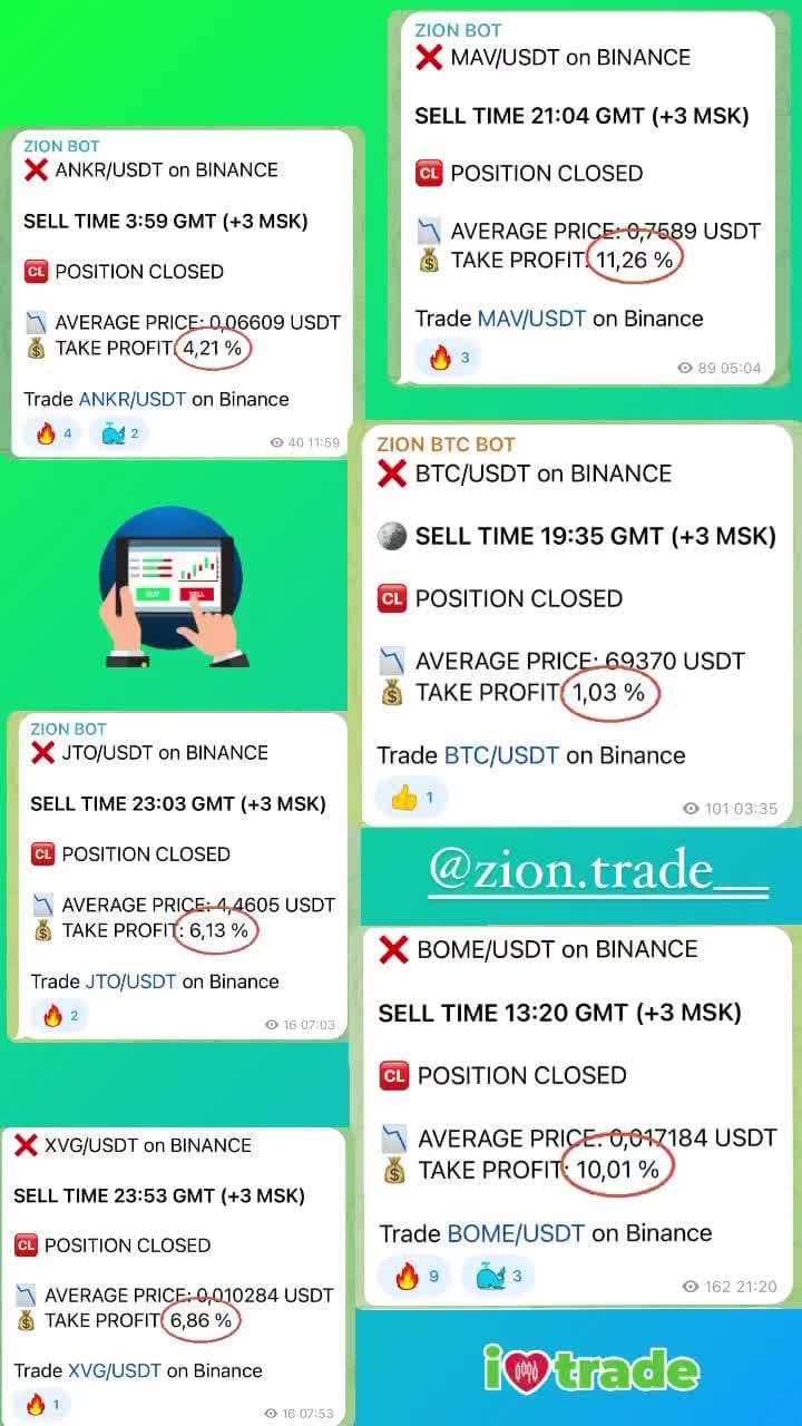 https://ziontrade.pro/?invite=CWb4MYkoqXM5MzQy