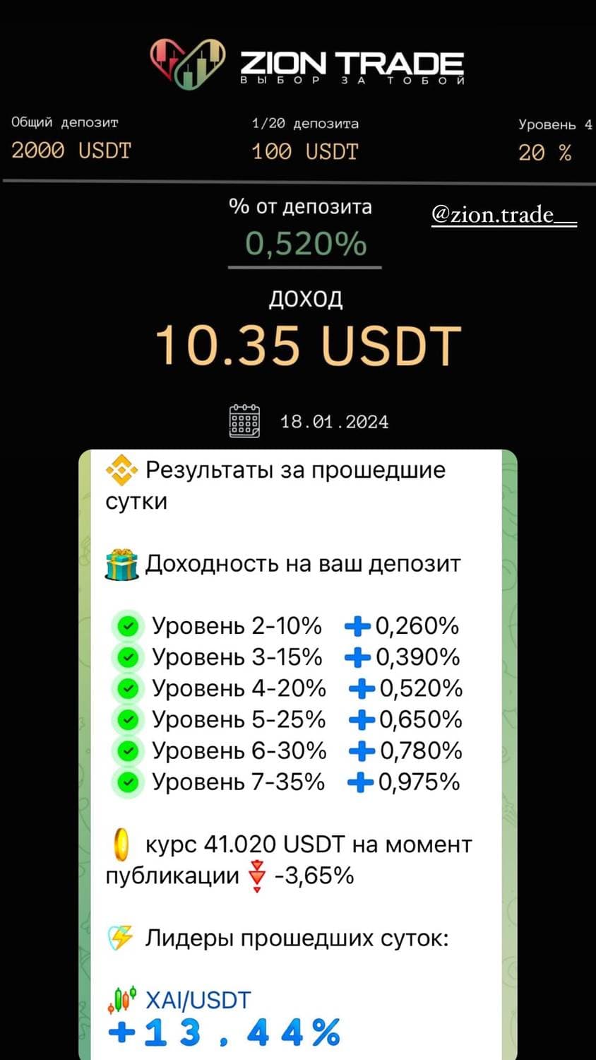 https://ziontrade.pro/?invite=CWb4MYkoqXM5MzQy