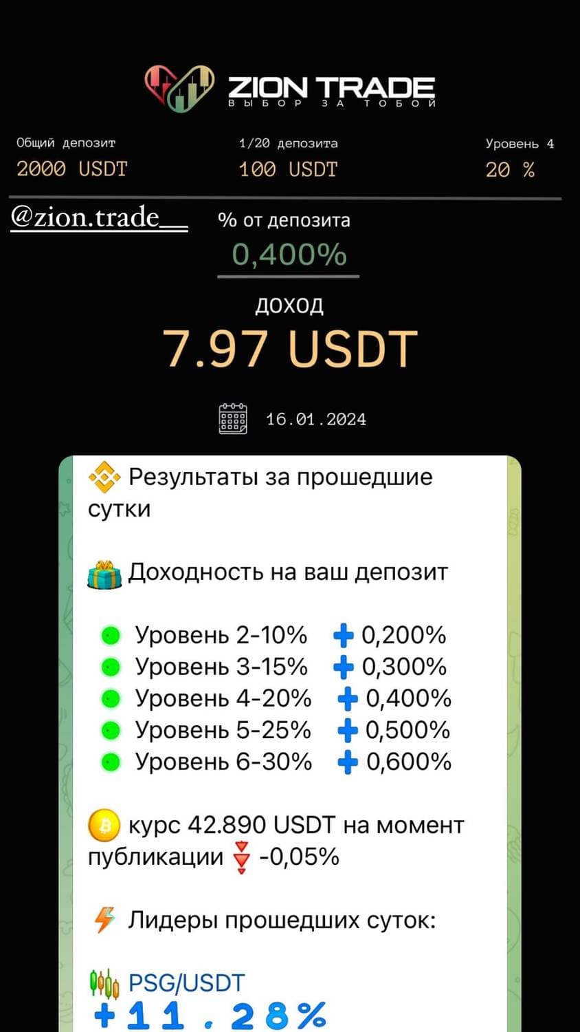 https://ziontrade.pro/?invite=CWb4MYkoqXM5MzQy
