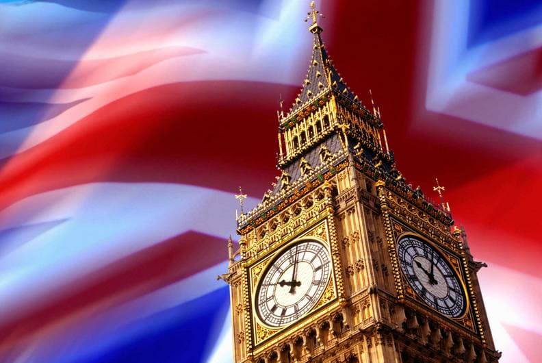 Английский Разговорный Клуб English Speaking