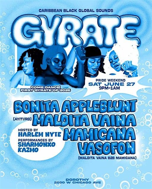 Gyrate At Dorothy