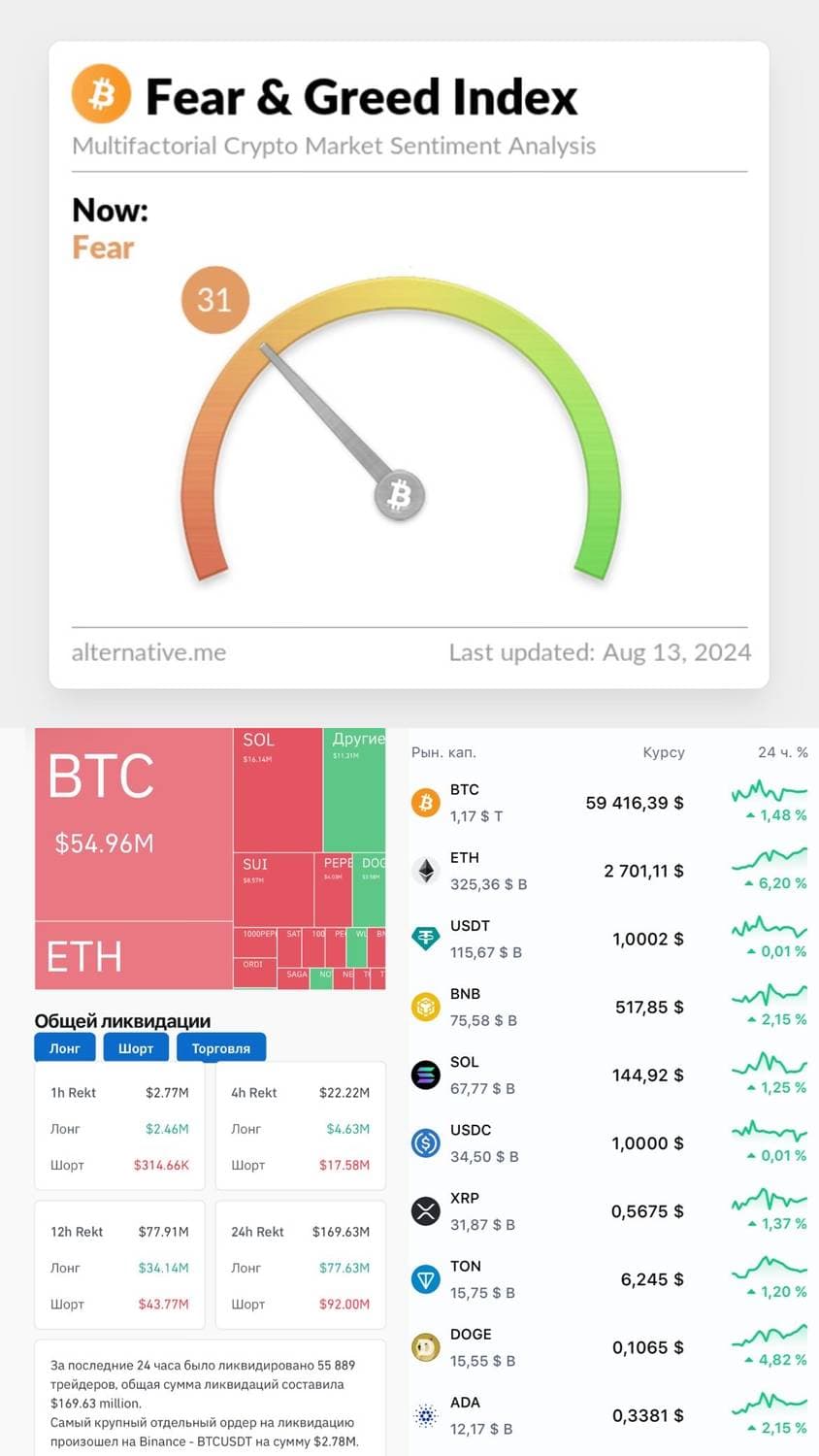 Crypto