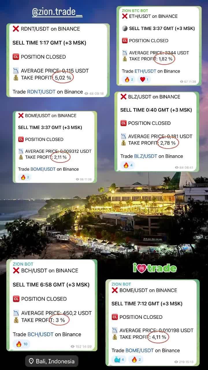 🇮🇩