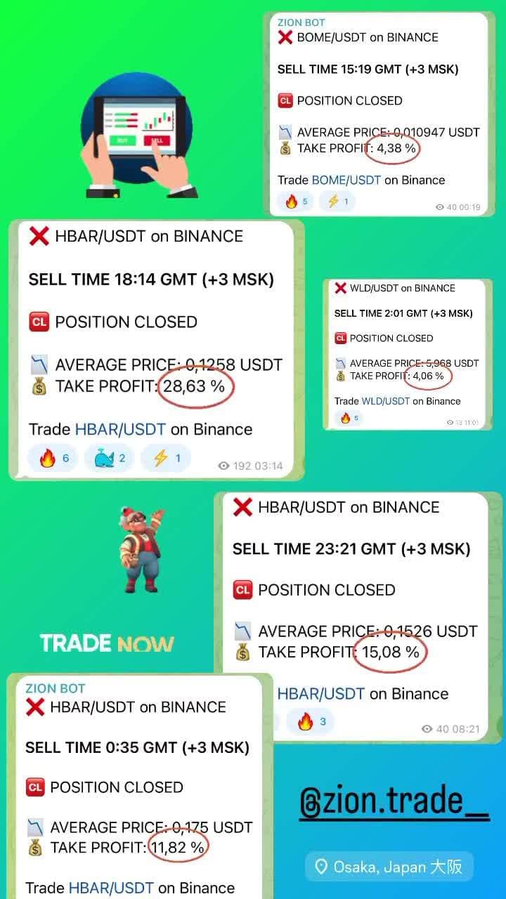 https://ziontrade.pro/?invite=CWb4MYkoqXM5MzQy