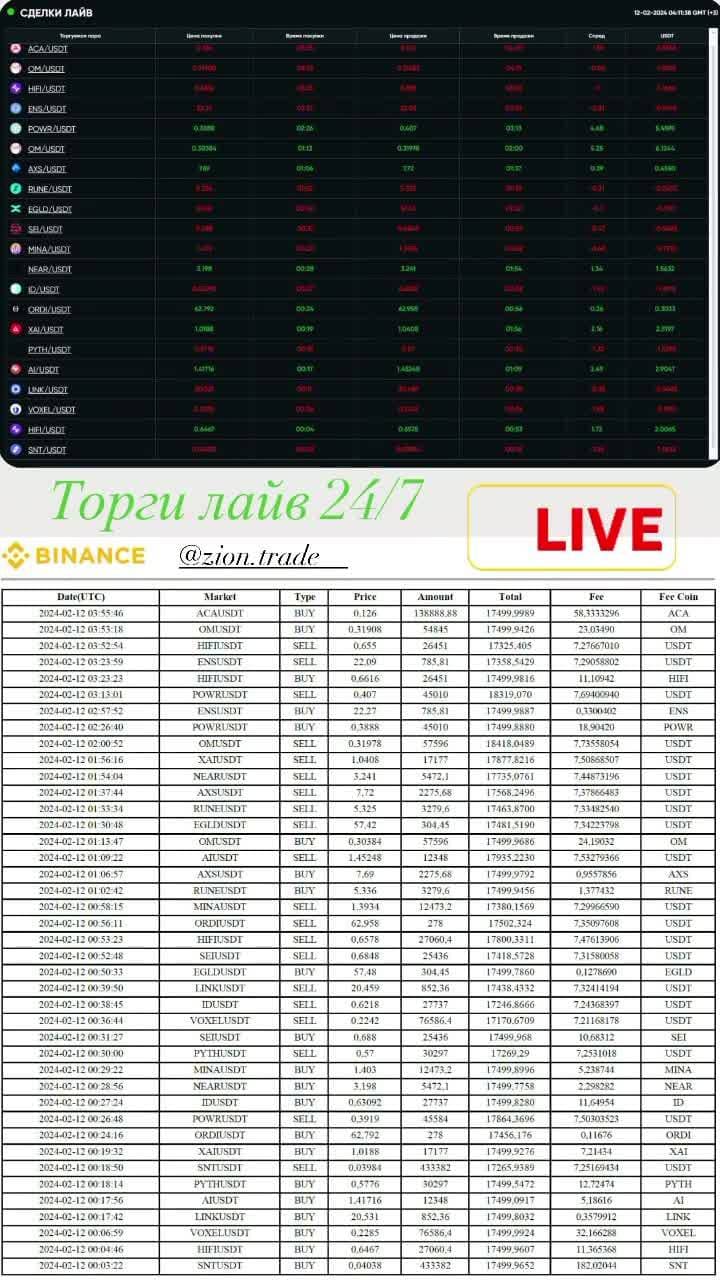 https://ziontrade.pro/?invite=CWb4MYkoqXM5MzQy