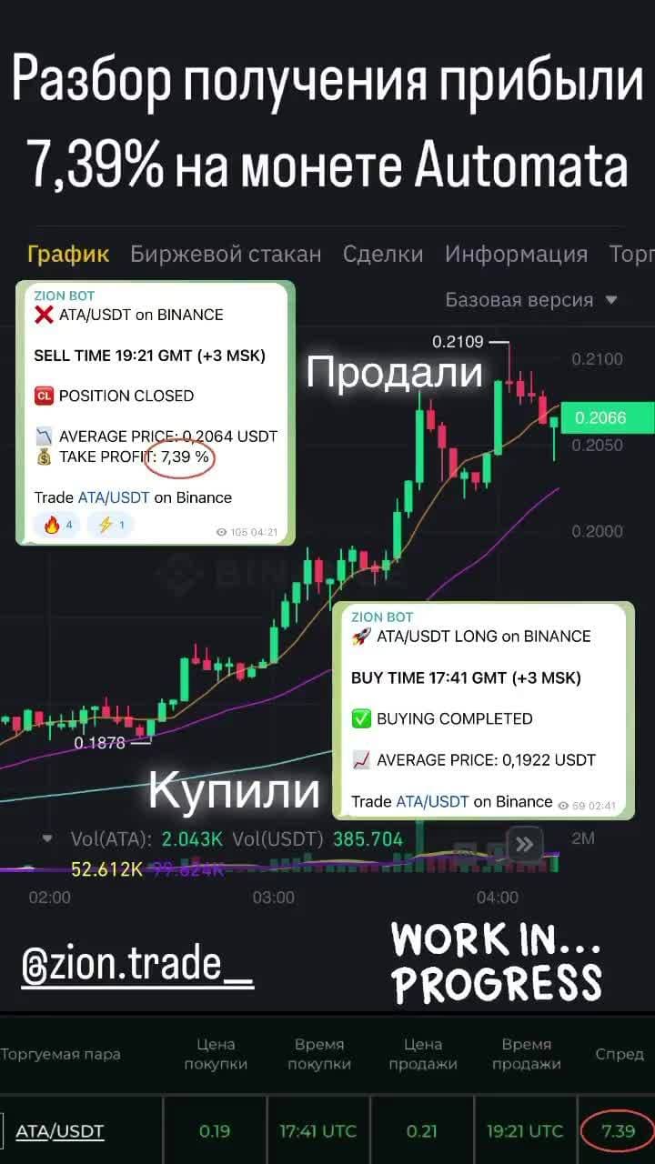 https://ziontrade.pro/?invite=CWb4MYkoqXM5MzQy