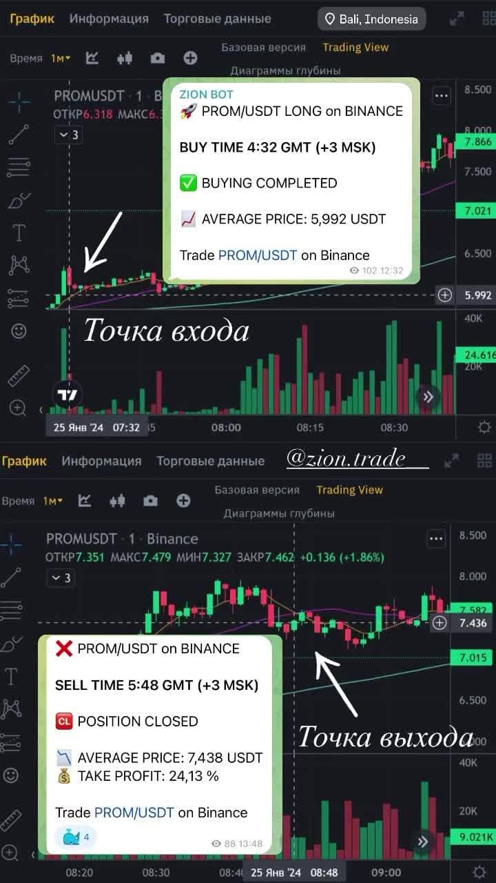 https://ziontrade.pro/?invite=CWb4MYkoqXM5MzQy