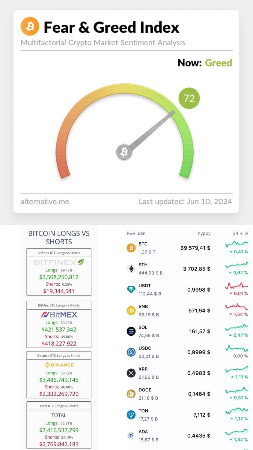 Crypto