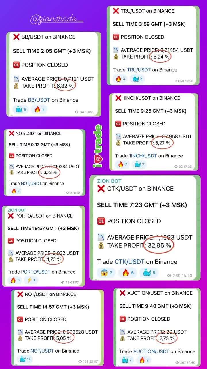 https://ziontrade.pro/?invite=CWb4MYkoqXM5MzQy
