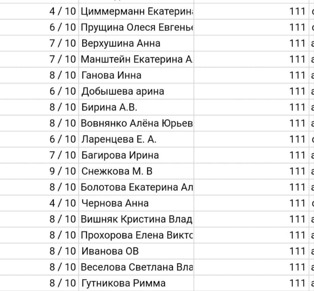 Вчера начался предмет "Зрелый возраст"
И, неожиданно, мы написали два теста по темам "сердечно-сосудистая система" и "дыхательная система".
Критерии оценки:
1 ошибка - 5;
2 ошибки - 4;
3 ошибки - 3;
4 ошибки - кроссворд делать.
Вчера до часу ночи делала. И это мне придало злости 💪💪💪😤