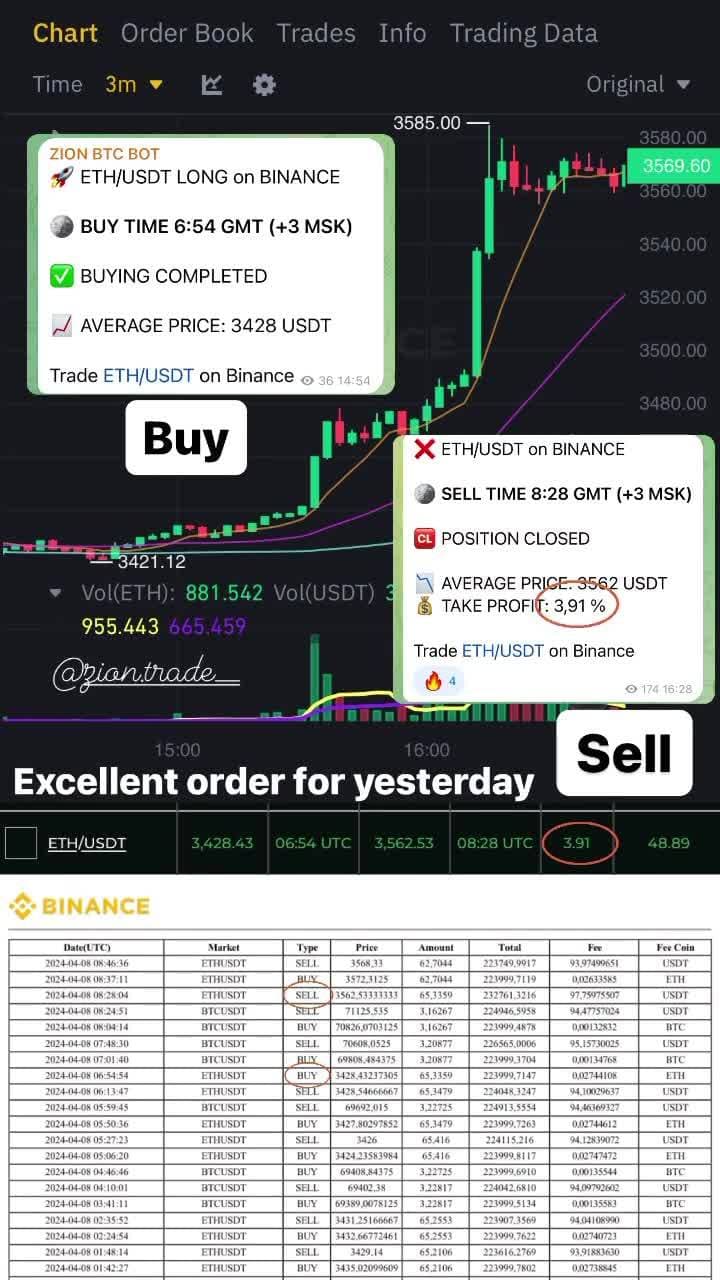 https://ziontrade.pro/?invite=CWb4MYkoqXM5MzQy