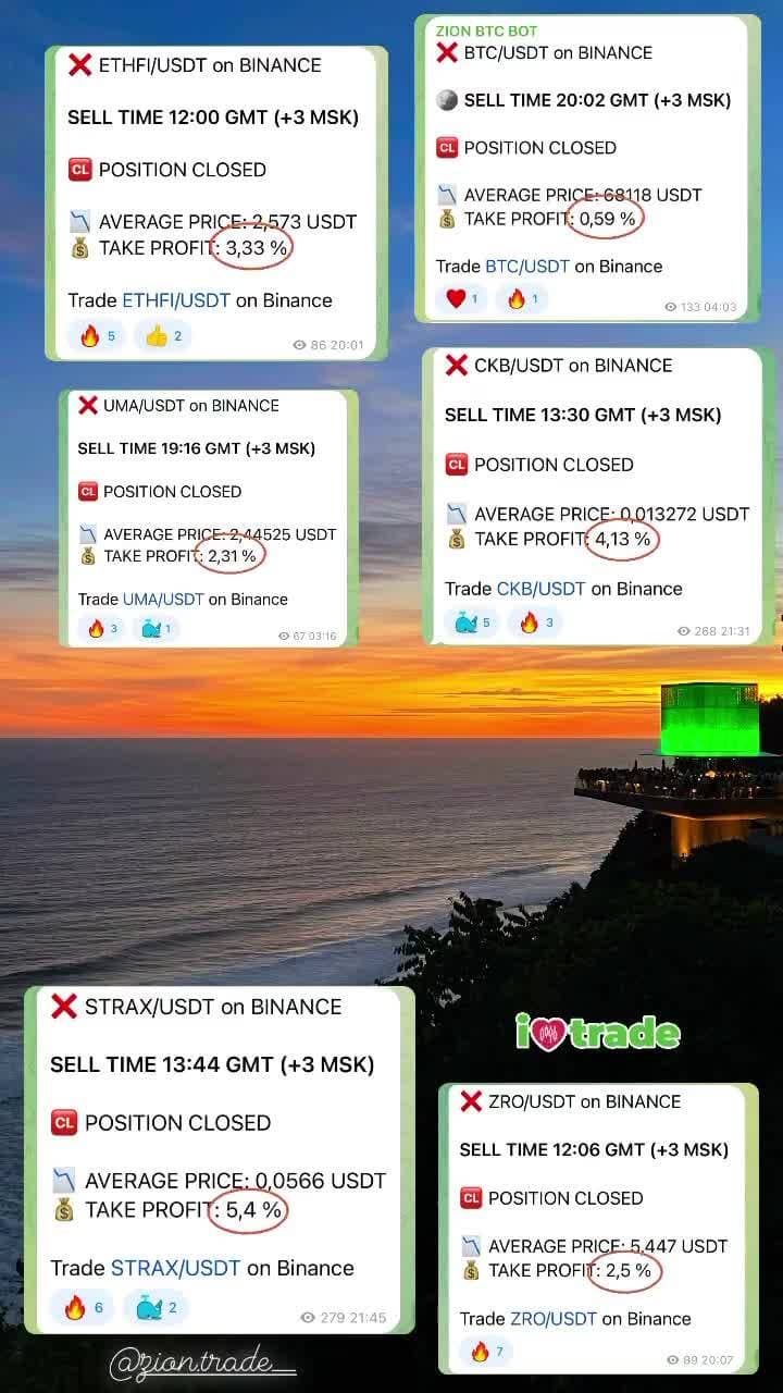 https://ziontrade.pro/?invite=CWb4MYkoqXM5MzQy