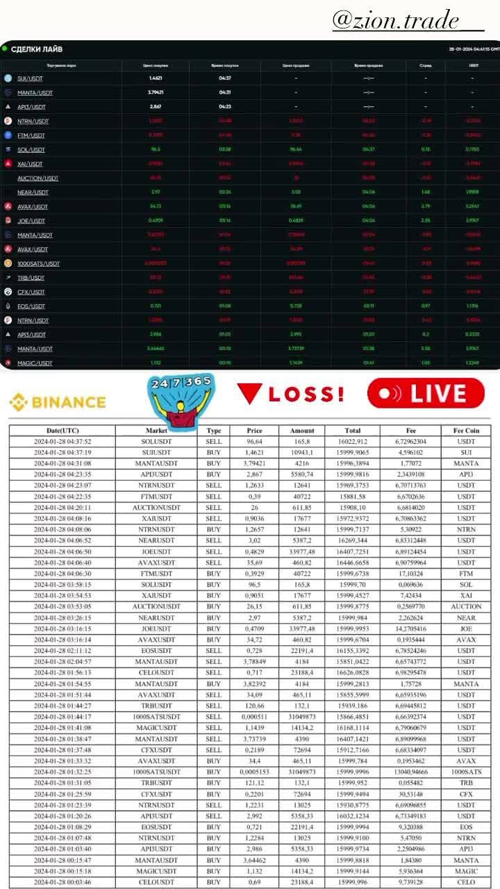 https://ziontrade.pro/?invite=CWb4MYkoqXM5MzQy