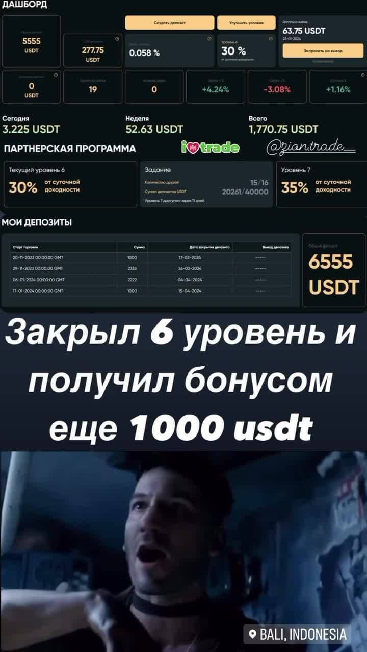 https://ziontrade.pro/?invite=CWb4MYkoqXM5MzQy