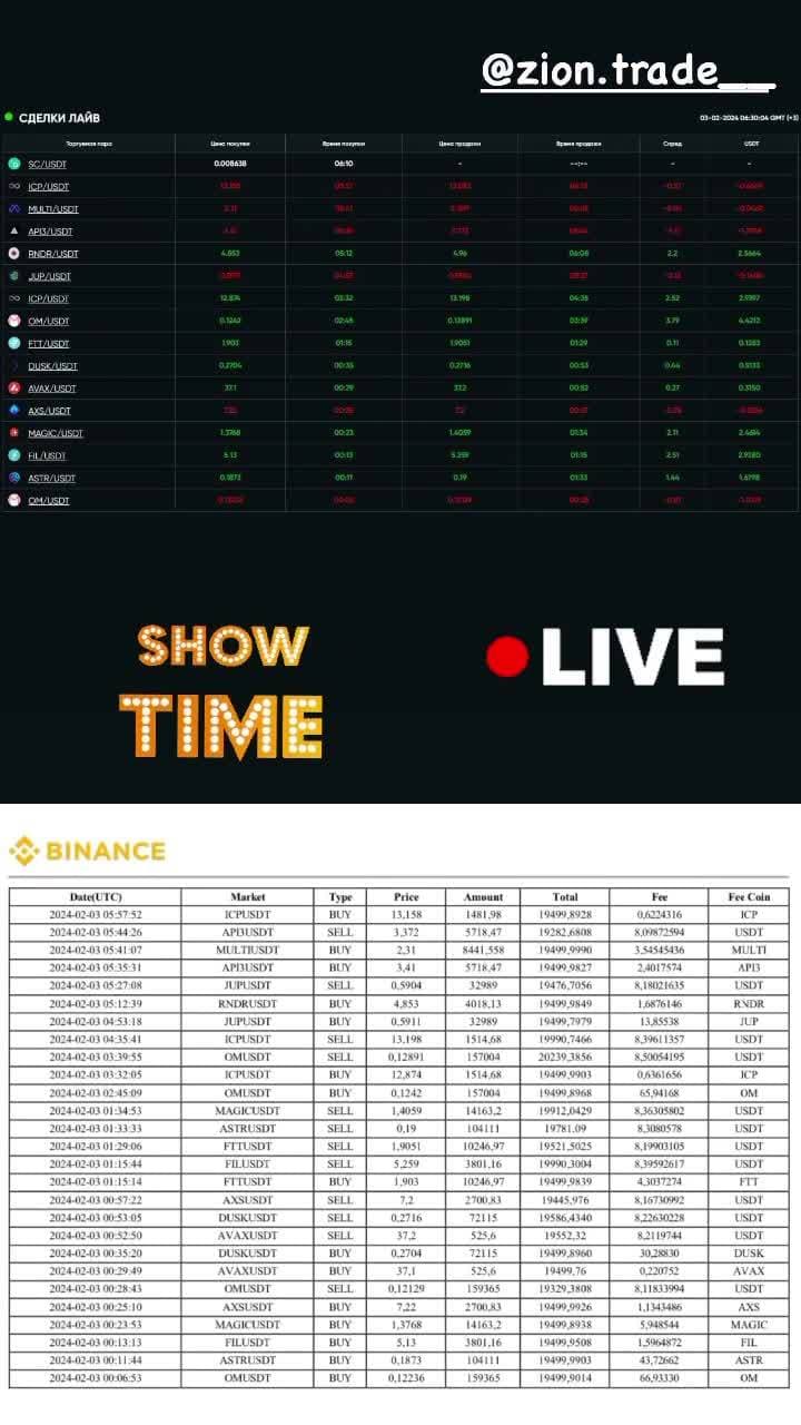 https://ziontrade.pro/?invite=CWb4MYkoqXM5MzQy