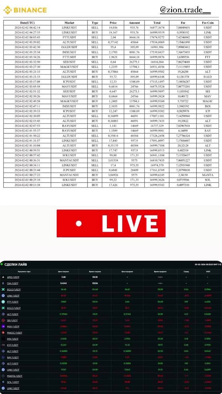 https://ziontrade.pro/?invite=CWb4MYkoqXM5MzQy