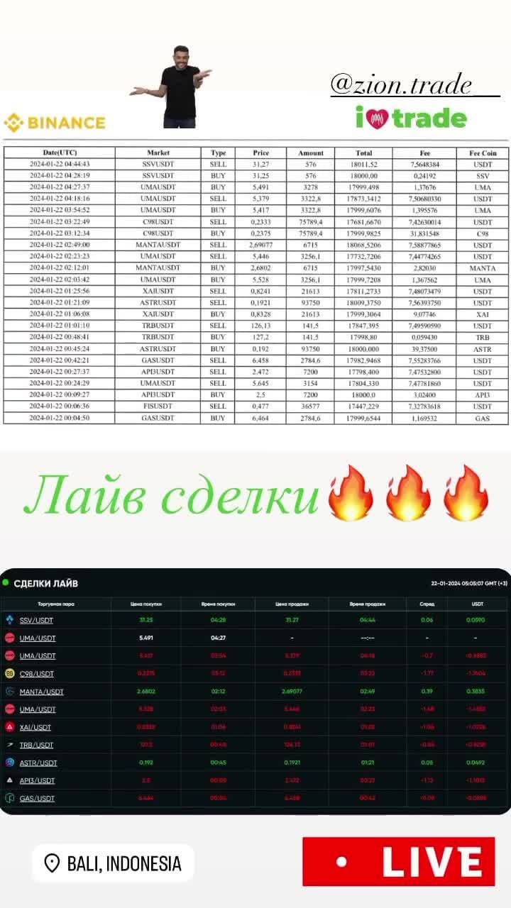 https://ziontrade.pro/?invite=CWb4MYkoqXM5MzQy