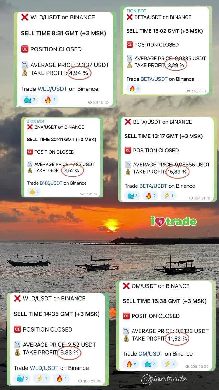 https://ziontrade.pro/?invite=CWb4MYkoqXM5MzQy