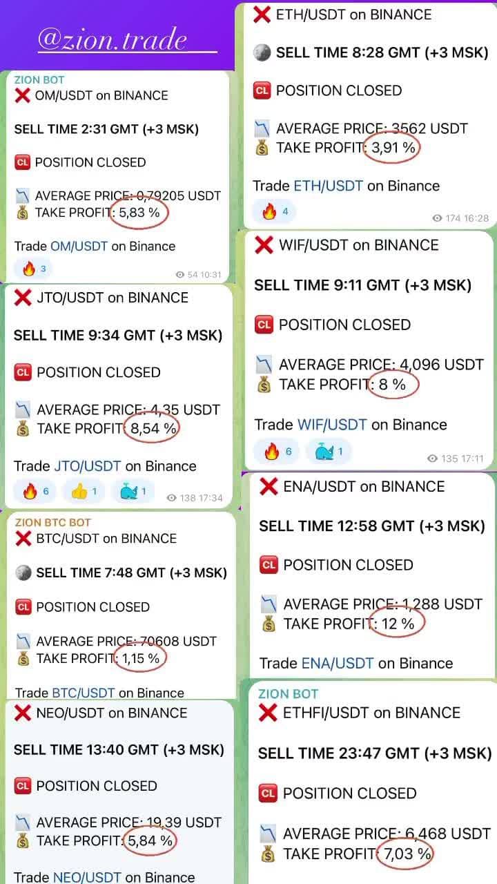 https://ziontrade.pro/?invite=CWb4MYkoqXM5MzQy