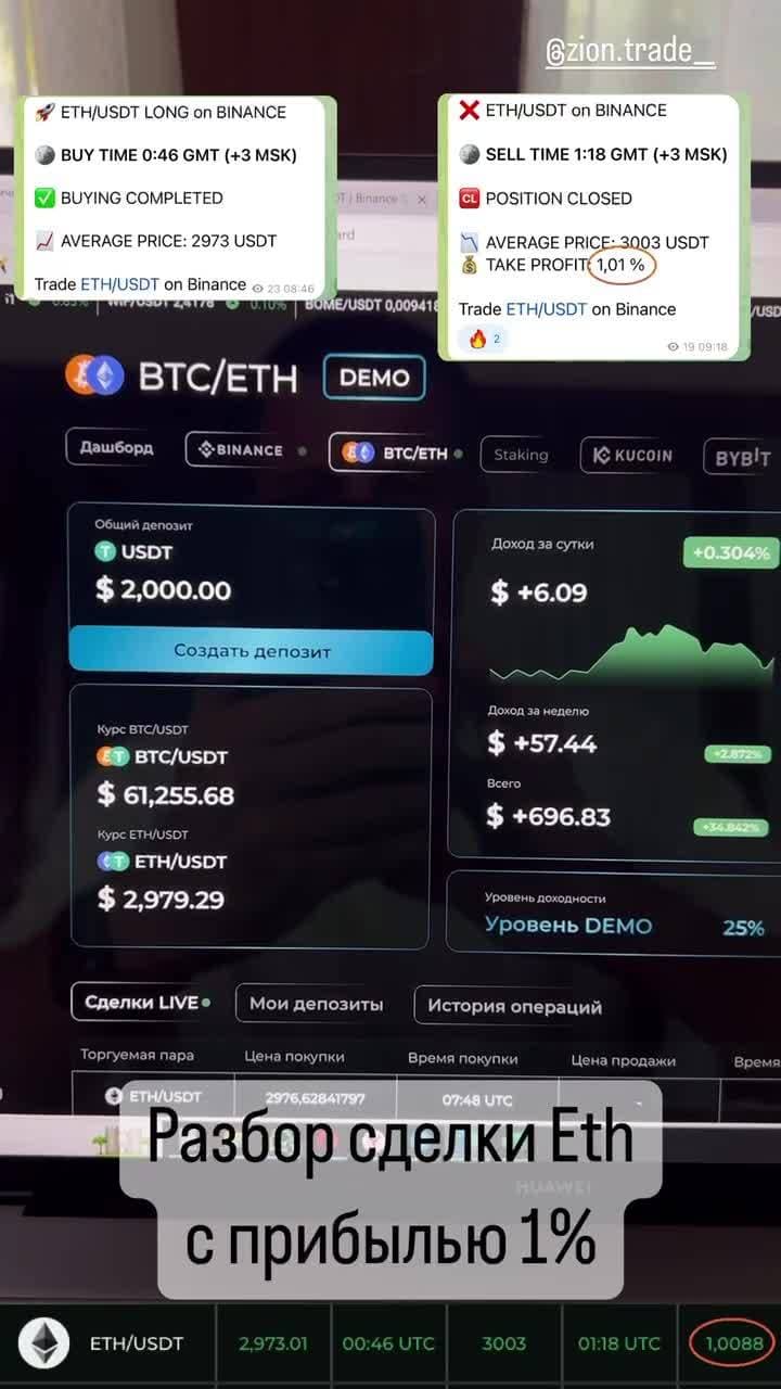 https://ziontrade.pro/?invite=CWb4MYkoqXM5MzQy